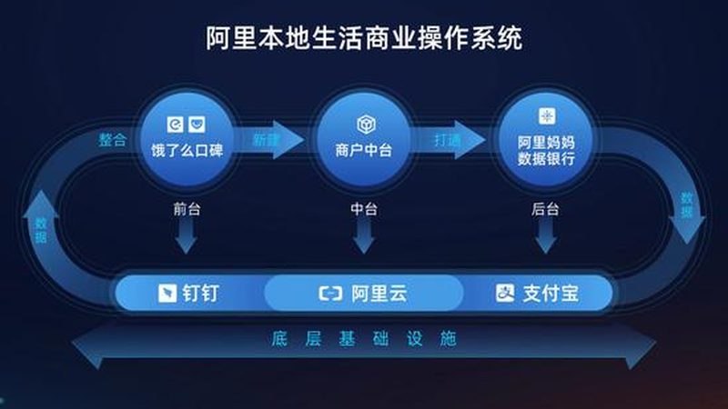 冰箱冷藏室结冰？揭秘维修师傅的选择技巧